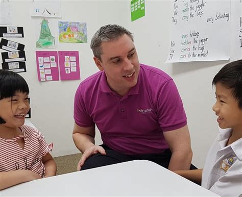 HELP English Academy.